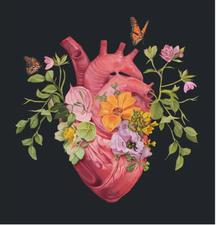 Flutter Heart Flower Anatomy + Print